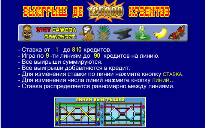 Ставки в Обезьянках