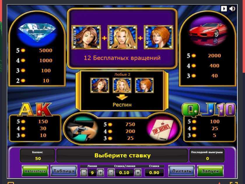 Символы в слоте Diamond Trio Таблица выплат в автомате Diamond Trio